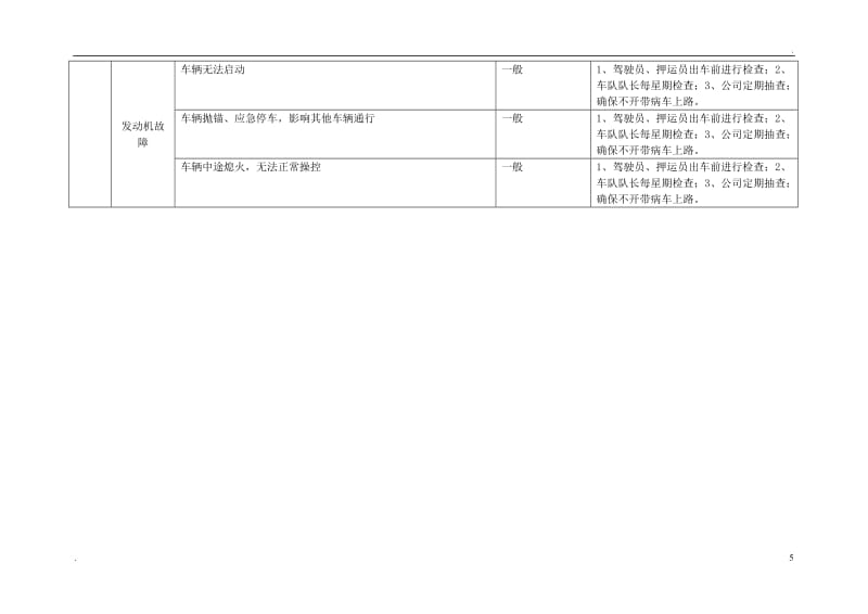 雙重預防機制道路危險貨物運輸企業(yè)危險源辨識及風險管控